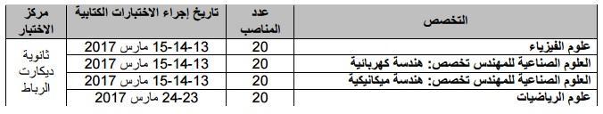 agregation-2017-physique-math-meca-elec