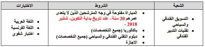 مباراة الولوج الى المعهد المتخصص للتكنولوجيا التطبيقية الفندقية والسياحية بأكادير مستوى التقني المتخصص