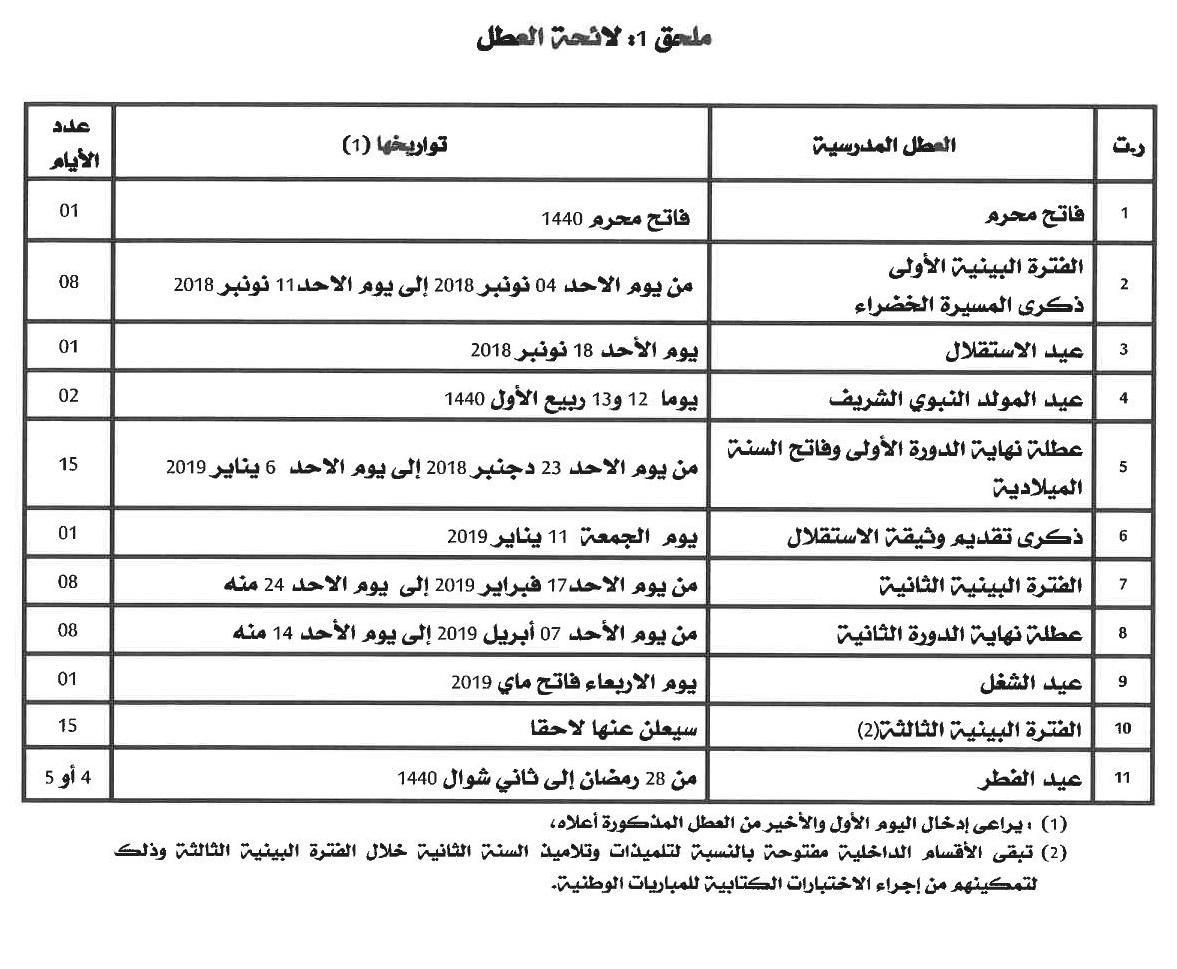 تنظيم السنة الدراسية 2019-2018 بالأقسام التحضيرية للمدارس العليا ولائحة العطل بها