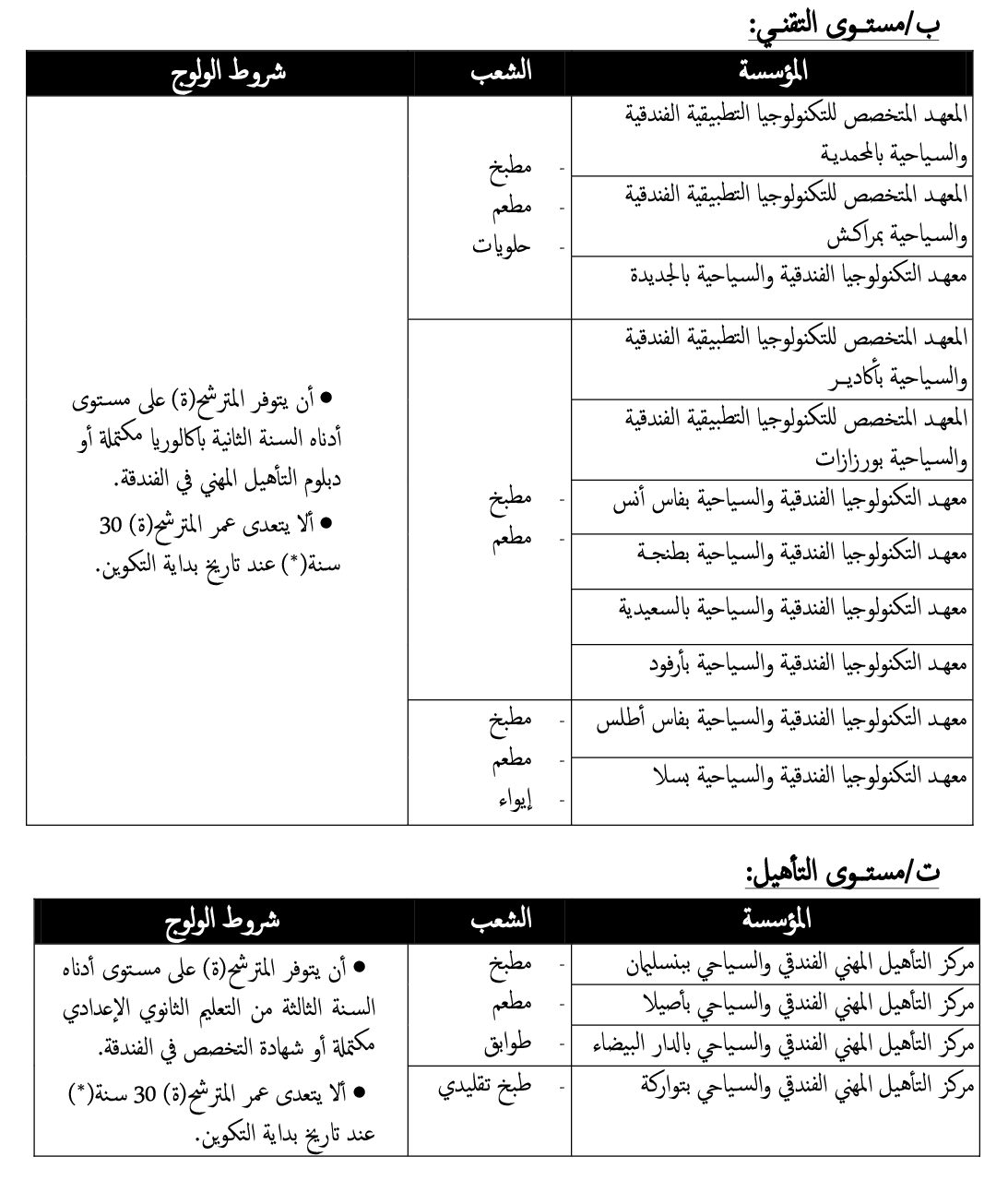 مباريات التقني المتخصص والتقني والتأهيل لمؤسسات التكوين المهني الفندقي والسياحي لوزارة السياحة 2019