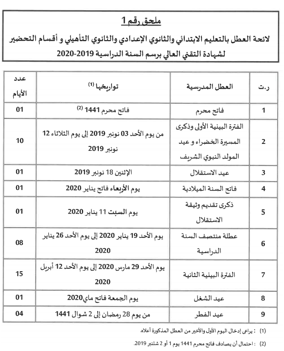 لائحة العطل للسنة الدراسية 2019-2020 