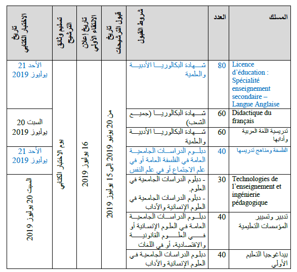 تتم الاختبارات الشفوية حسب المسالك يومي 26 و27 يوليوز 2019