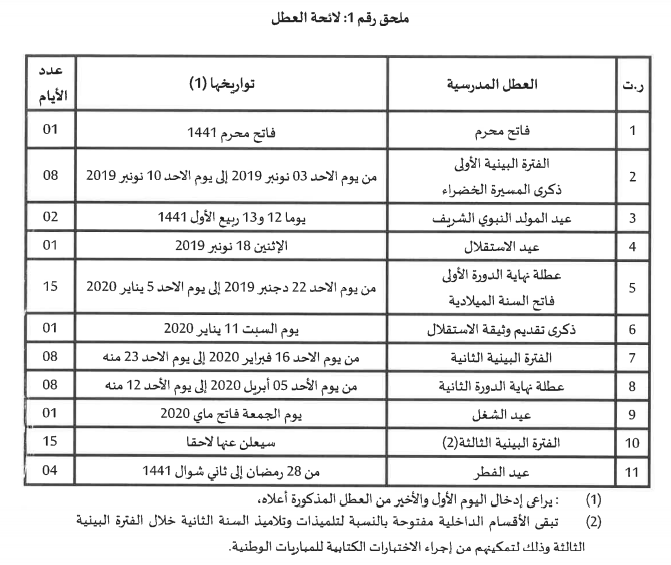 تنظيم السنة الدراسية 2019-2020 بالأقسام التحضيرية للمدارس العليا ولائحة العطل