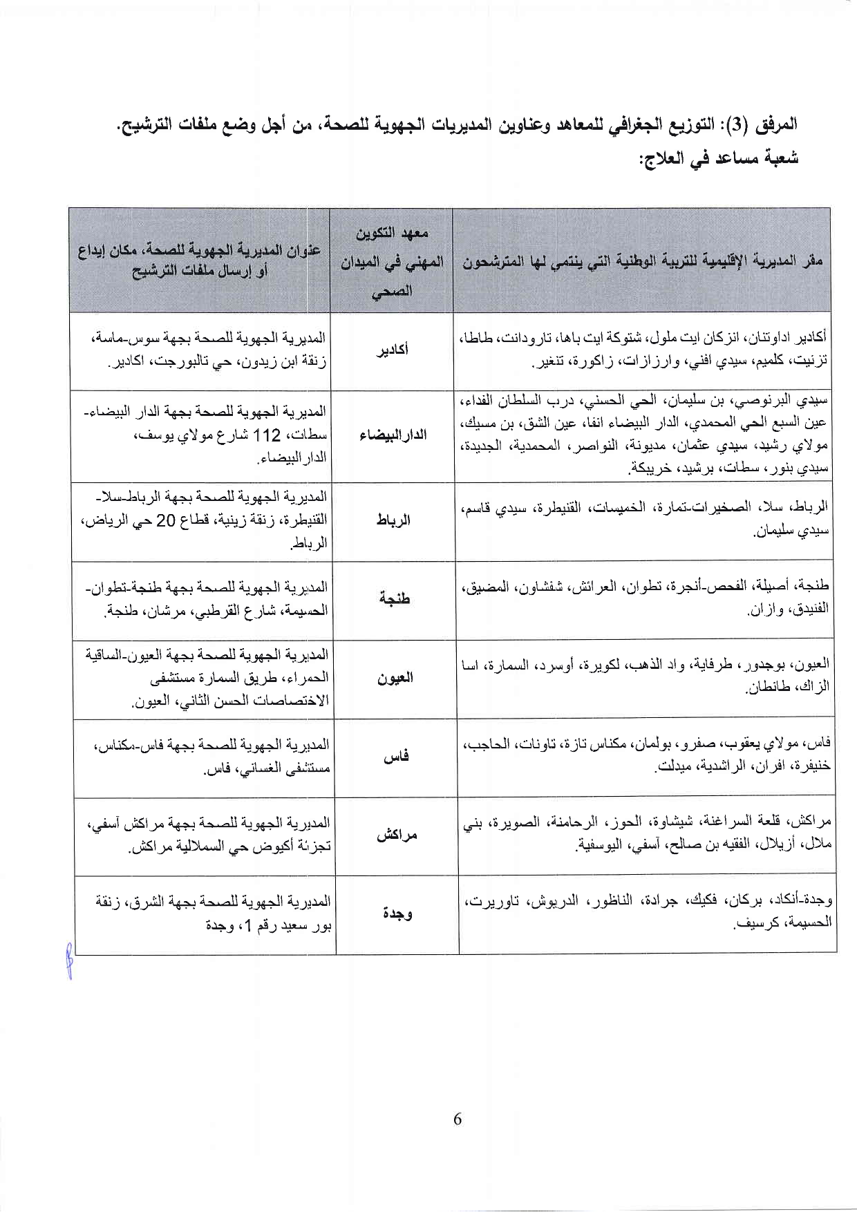 مباراة ولوج معاهد التكوين المهني في الميدان الصحي 2019