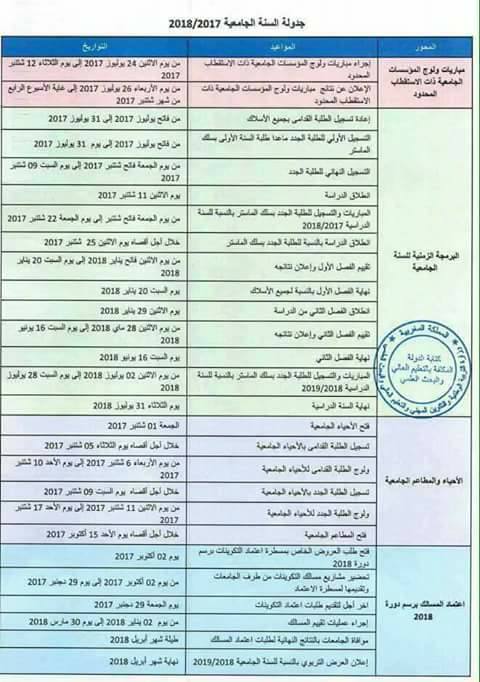 جدولة السنة الجامعية ولائحة العطلة الجامعية 2017-2018