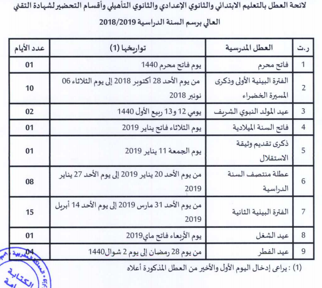 لائحة العطل 2018-2019