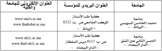 عناوين لكليتي طب الأسنان FMD