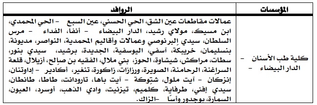 التوزيع الجغرافي لمناطق استقطاب كلية طب الاسنان بالدار البيضاء