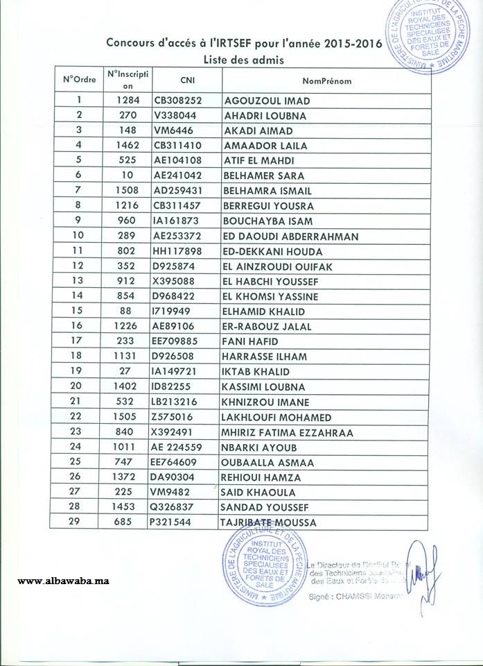 Liste des admis à l’institut royal des techniciens spécialisé des eaux et forêt de SALE 2015