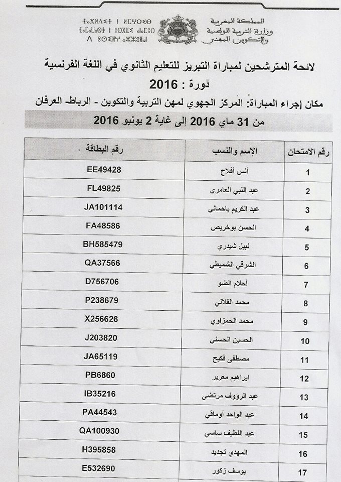 لائحة المترشحين لمباراة التبريز للتعليم الثانوي في اللغة الفرنسية -دورة 2016- 2