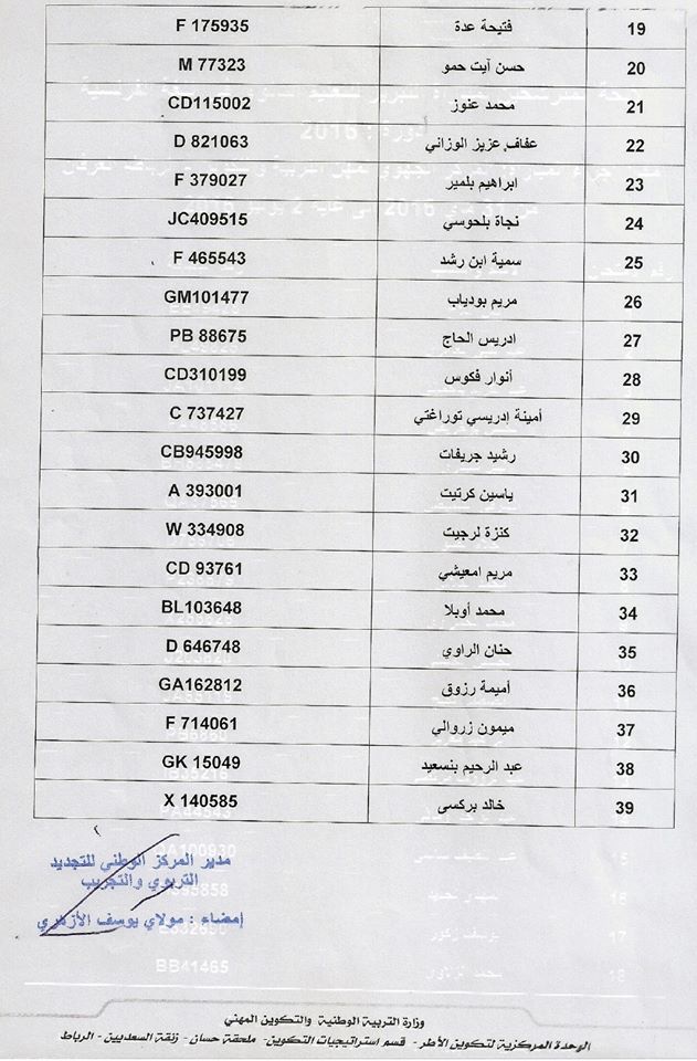 لائحة المترشحين لمباراة التبريز للتعليم الثانوي في اللغة الفرنسية -دورة 2016-