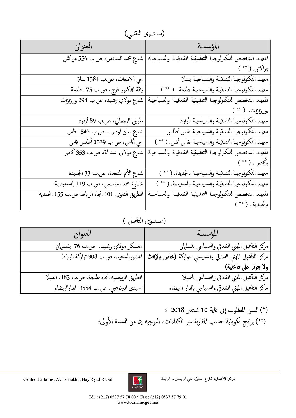 مباراة ولوج جميع مستويات التكوين بمؤسسات التكوين المهني الفندقي والسياحي 2018