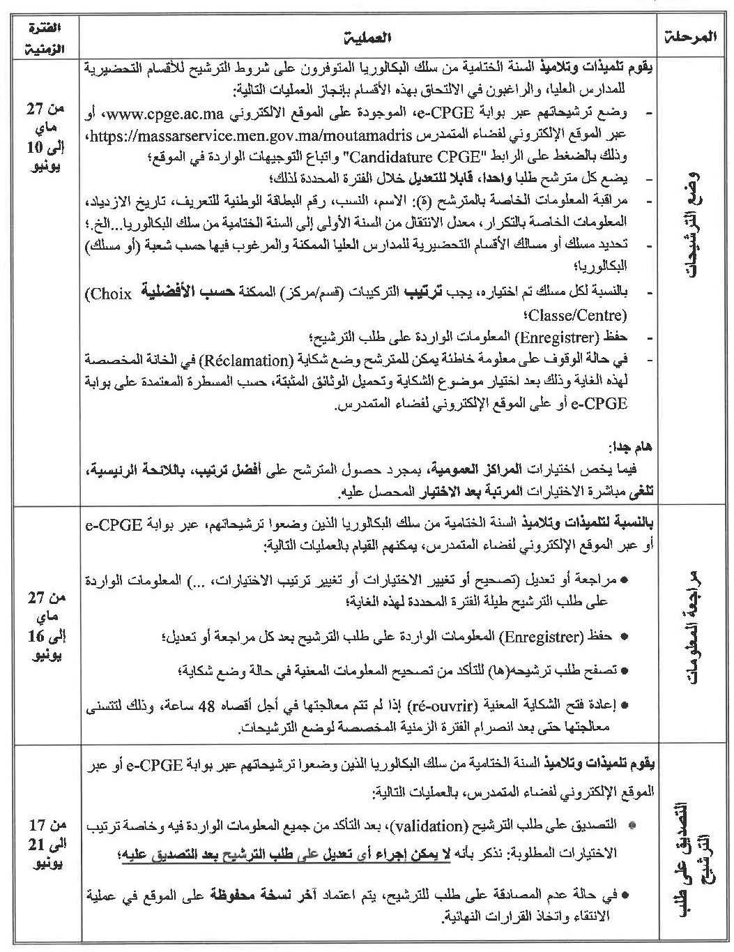 الترشيح لولوج الأقسام التحضيرية للمدارس العليا بالمغرب CPGE 2019