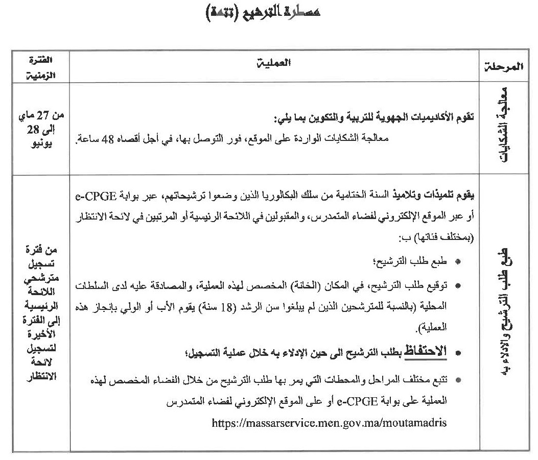 الترشيح لولوج الأقسام التحضيرية للمدارس العليا بالمغرب CPGE 2019