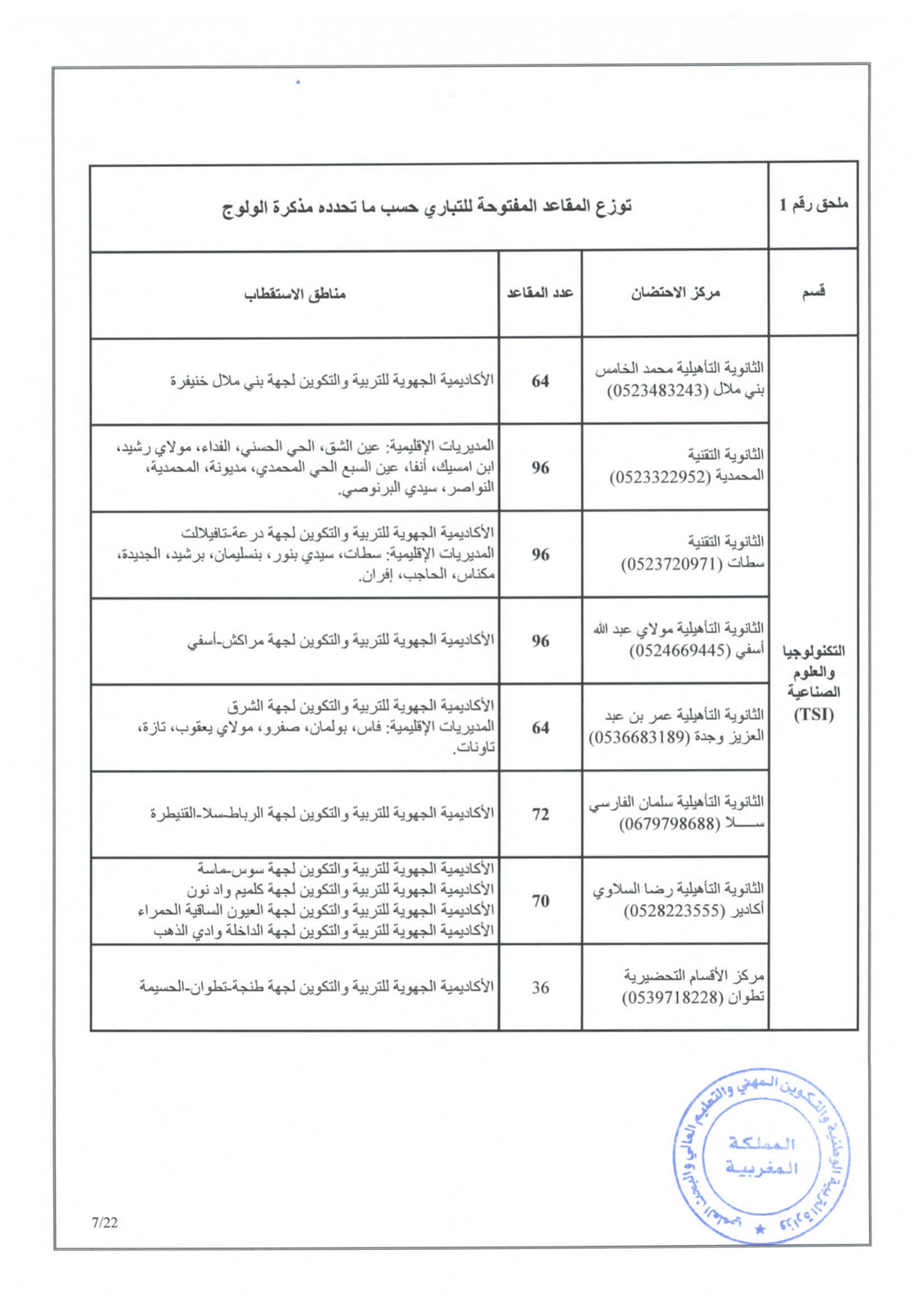 مذكرة في شأن الاتحاق بالأقسام التحضيرية للمدارس العليا 2020/2021