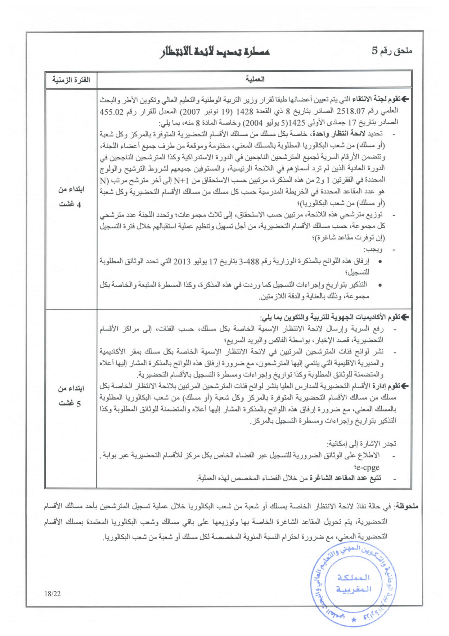 مذكرة في شأن الاتحاق بالأقسام التحضيرية للمدارس العليا 2020/2021