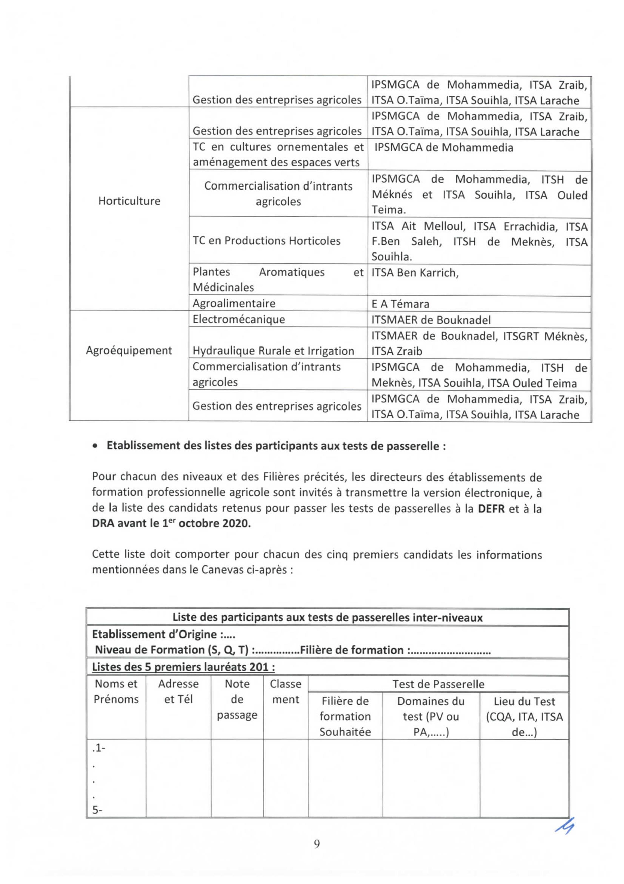مذكرة الترشيح لجميع مستويات مؤسسات التكوين المهني الفلاحي بالمغرب 2020