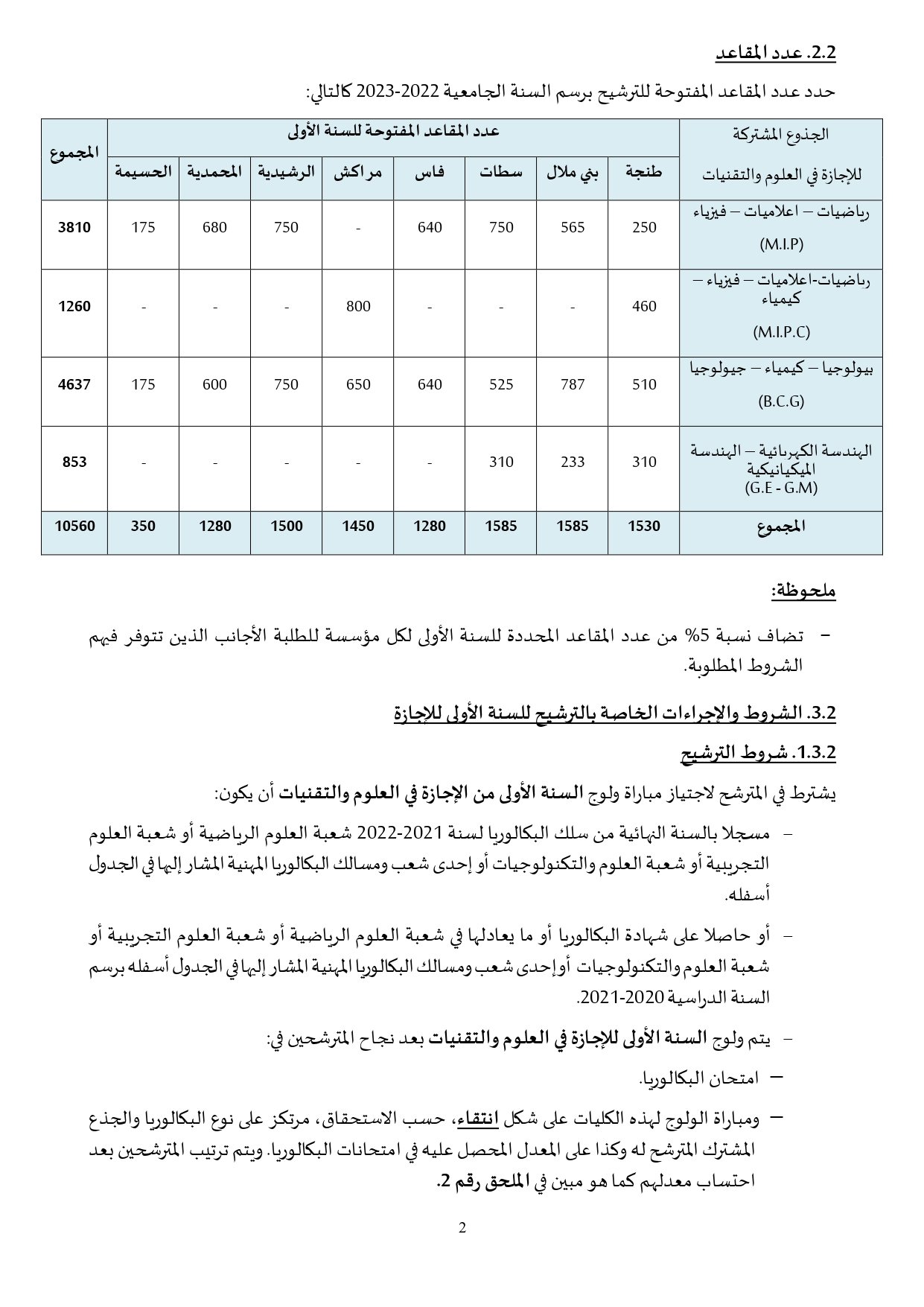 مذكرة ولوج كليات العلوم والتقنيات FST 2022-2023