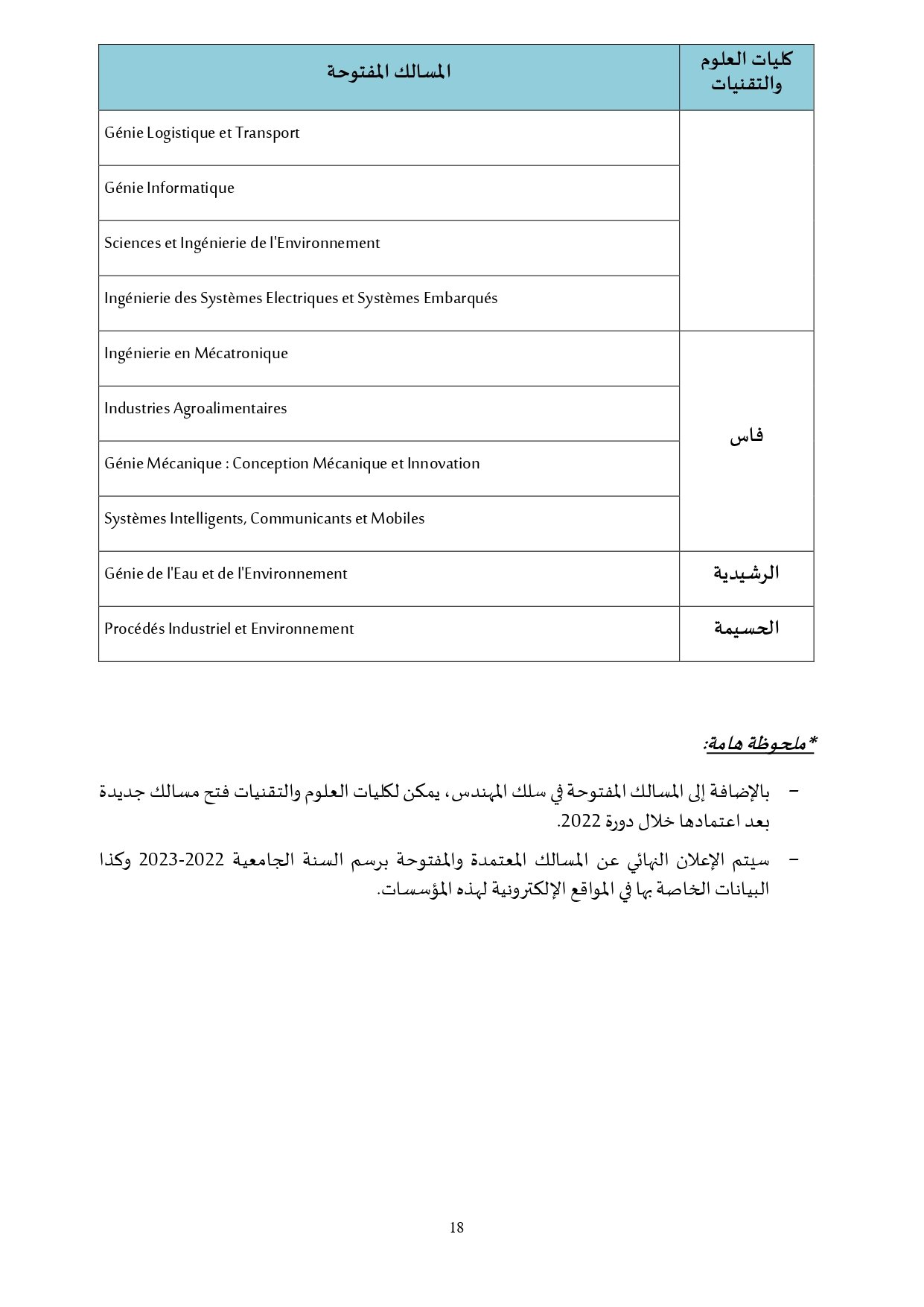 مذكرة ولوج كليات العلوم والتقنيات FST 2022-2023