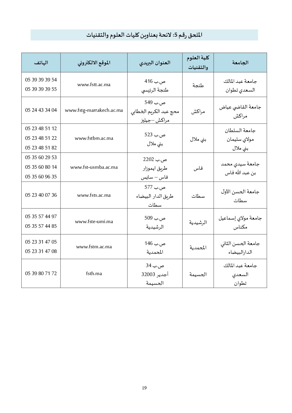 مذكرة ولوج كليات العلوم والتقنيات FST 2022-2023