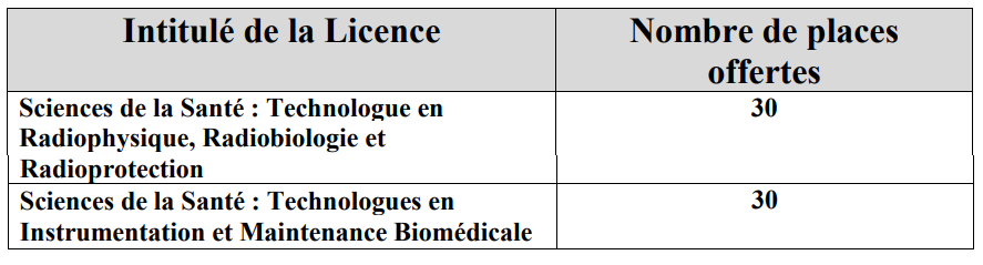Candidature Licences De L’institut Supérieur Des Sciences De La Santé Settat