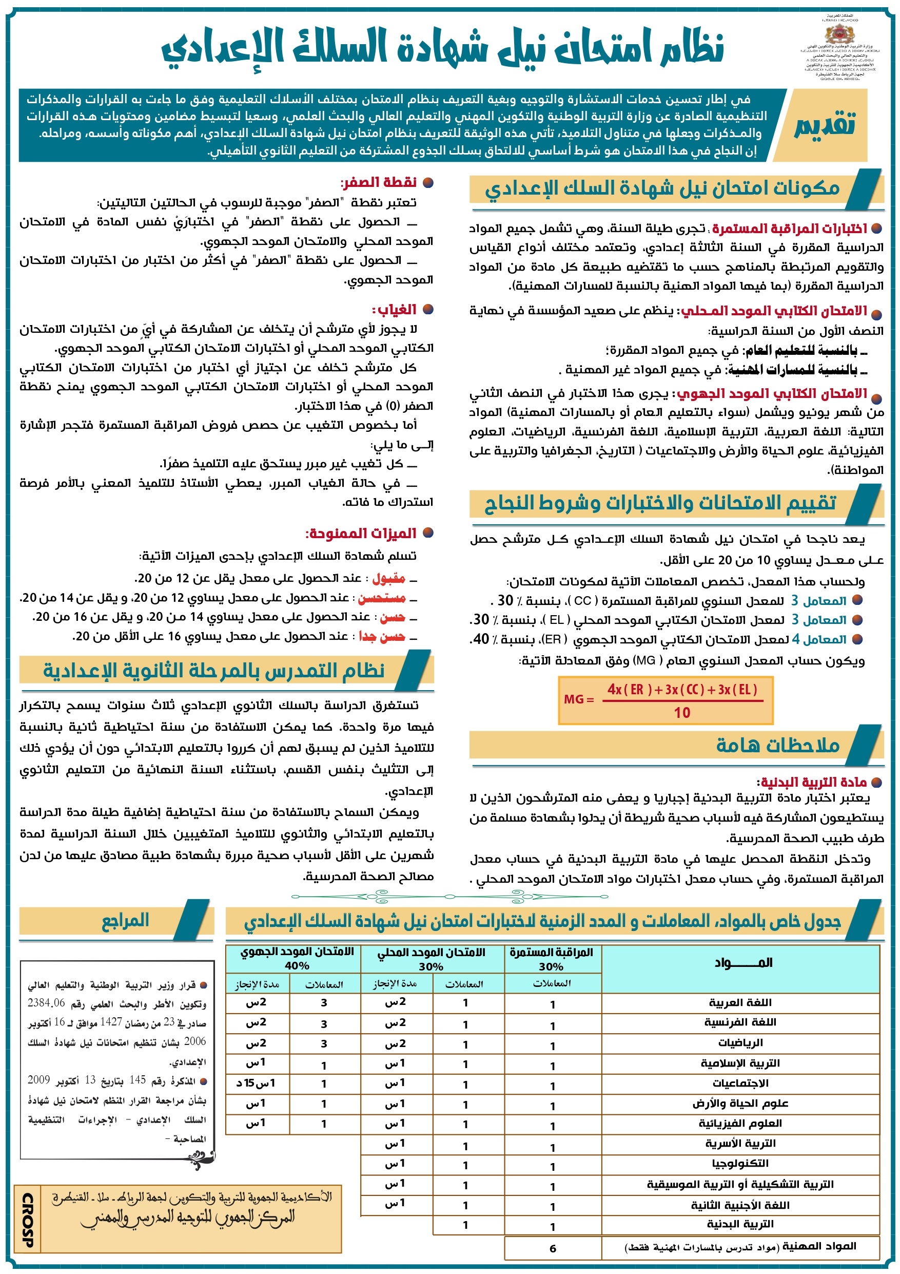 دليل نظام امتحان نيل شهادة السلك الإعدادي (الثالثة إعدادي)